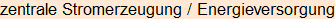 Moment bitte, deutsche Bedeutung nur für angemeldete Benutzer verzögerungsfrei.
