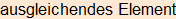 Moment bitte, deutsche Bedeutung nur für angemeldete Benutzer verzögerungsfrei.