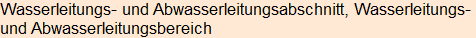 Moment bitte, deutsche Bedeutung nur für angemeldete Benutzer verzögerungsfrei.