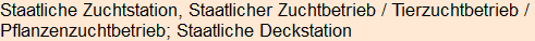 Moment bitte, deutsche Bedeutung nur für angemeldete Benutzer verzögerungsfrei.