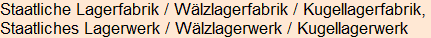 Moment bitte, deutsche Bedeutung nur für angemeldete Benutzer verzögerungsfrei.