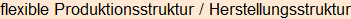 Moment bitte, deutsche Bedeutung nur für angemeldete Benutzer verzögerungsfrei.