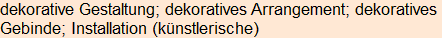 Moment bitte, deutsche Bedeutung nur für angemeldete Benutzer verzögerungsfrei.