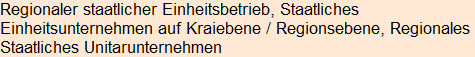 Moment bitte, deutsche Bedeutung nur für angemeldete Benutzer verzögerungsfrei.