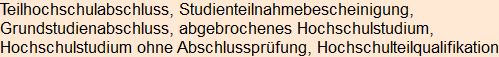 Moment bitte, deutsche Bedeutung nur für angemeldete Benutzer verzögerungsfrei.