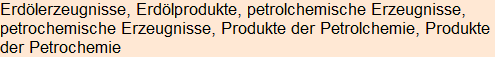 Moment bitte, deutsche Bedeutung nur für angemeldete Benutzer verzögerungsfrei.