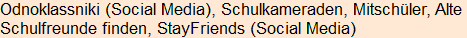 Moment bitte, deutsche Bedeutung nur für angemeldete Benutzer verzögerungsfrei.