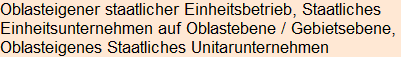 Moment bitte, deutsche Bedeutung nur für angemeldete Benutzer verzögerungsfrei.