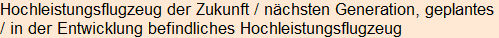 Moment bitte, deutsche Bedeutung nur für angemeldete Benutzer verzögerungsfrei.