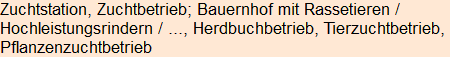 Moment bitte, deutsche Bedeutung nur für angemeldete Benutzer verzögerungsfrei.
