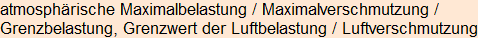 Moment bitte, deutsche Bedeutung nur für angemeldete Benutzer verzögerungsfrei.