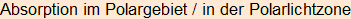 Moment bitte, deutsche Bedeutung nur für angemeldete Benutzer verzögerungsfrei.