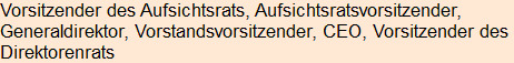 Moment bitte, deutsche Bedeutung nur für angemeldete Benutzer verzögerungsfrei.