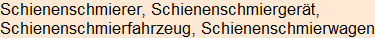 Moment bitte, deutsche Bedeutung nur für angemeldete Benutzer verzögerungsfrei.