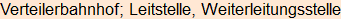 Moment bitte, deutsche Bedeutung nur für angemeldete Benutzer verzögerungsfrei.