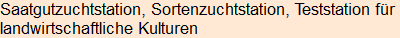 Moment bitte, deutsche Bedeutung nur für angemeldete Benutzer verzögerungsfrei.