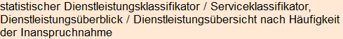 Moment bitte, deutsche Bedeutung nur für angemeldete Benutzer verzögerungsfrei.