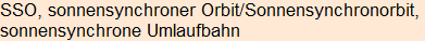 Moment bitte, deutsche Bedeutung nur für angemeldete Benutzer verzögerungsfrei.