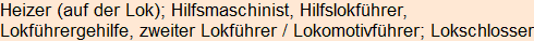 Moment bitte, deutsche Bedeutung nur für angemeldete Benutzer verzögerungsfrei.