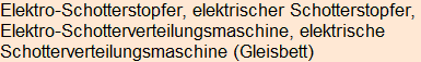 Moment bitte, deutsche Bedeutung nur für angemeldete Benutzer verzögerungsfrei.