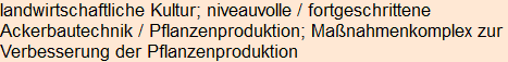 Moment bitte, deutsche Bedeutung nur für angemeldete Benutzer verzögerungsfrei.