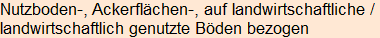 Moment bitte, deutsche Bedeutung nur für angemeldete Benutzer verzögerungsfrei.