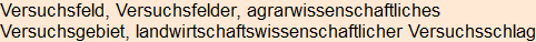 Moment bitte, deutsche Bedeutung nur für angemeldete Benutzer verzögerungsfrei.