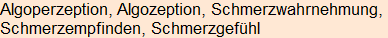 Moment bitte, deutsche Bedeutung nur für angemeldete Benutzer verzögerungsfrei.