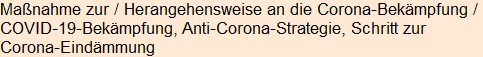 Moment bitte, deutsche Bedeutung nur für angemeldete Benutzer verzögerungsfrei.