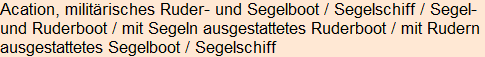 Moment bitte, deutsche Bedeutung nur für angemeldete Benutzer verzögerungsfrei.