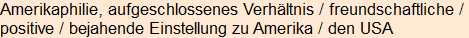 Moment bitte, deutsche Bedeutung nur für angemeldete Benutzer verzögerungsfrei.