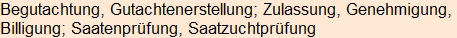 Moment bitte, deutsche Bedeutung nur für angemeldete Benutzer verzögerungsfrei.