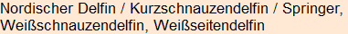 Moment bitte, deutsche Bedeutung nur für angemeldete Benutzer verzögerungsfrei.