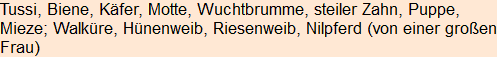 Moment bitte, deutsche Bedeutung nur für angemeldete Benutzer verzögerungsfrei.