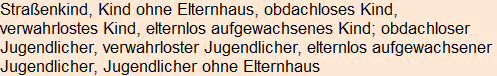 Moment bitte, deutsche Bedeutung nur für angemeldete Benutzer verzögerungsfrei.