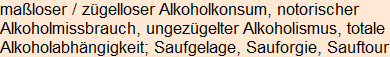 Moment bitte, deutsche Bedeutung nur für angemeldete Benutzer verzögerungsfrei.