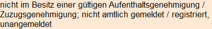 Moment bitte, deutsche Bedeutung nur für angemeldete Benutzer verzögerungsfrei.