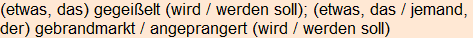 Moment bitte, deutsche Bedeutung nur für angemeldete Benutzer verzögerungsfrei.