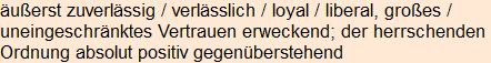 Moment bitte, deutsche Bedeutung nur für angemeldete Benutzer verzögerungsfrei.