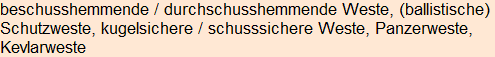 Moment bitte, deutsche Bedeutung nur für angemeldete Benutzer verzögerungsfrei.