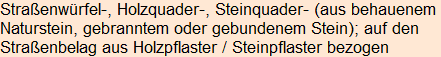 Moment bitte, deutsche Bedeutung nur für angemeldete Benutzer verzögerungsfrei.