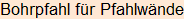 Moment bitte, deutsche Bedeutung nur für angemeldete Benutzer verzögerungsfrei.