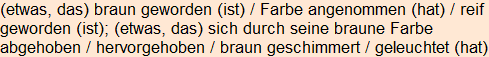 Moment bitte, deutsche Bedeutung nur für angemeldete Benutzer verzögerungsfrei.