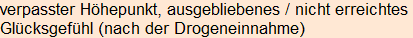 Moment bitte, deutsche Bedeutung nur für angemeldete Benutzer verzögerungsfrei.