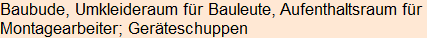 Moment bitte, deutsche Bedeutung nur für angemeldete Benutzer verzögerungsfrei.