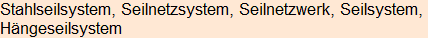 Moment bitte, deutsche Bedeutung nur für angemeldete Benutzer verzögerungsfrei.