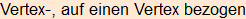 Moment bitte, deutsche Bedeutung nur für angemeldete Benutzer verzögerungsfrei.