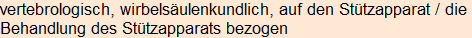 Moment bitte, deutsche Bedeutung nur für angemeldete Benutzer verzögerungsfrei.