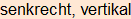 Moment bitte, deutsche Bedeutung nur für angemeldete Benutzer verzögerungsfrei.