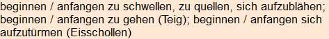 Moment bitte, deutsche Bedeutung nur für angemeldete Benutzer verzögerungsfrei.